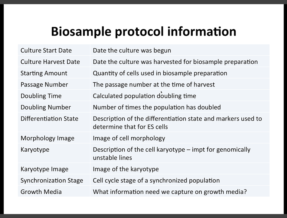 4dn:phase1:working_groups:omics_data_standards:omics_04102017_4.png